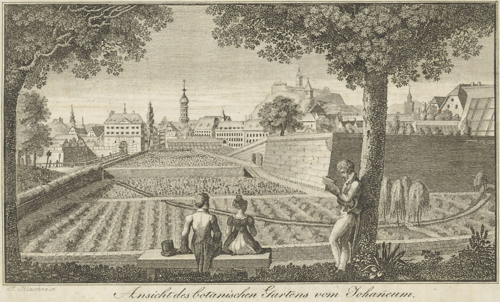 Ansicht des botanischen Gartens vom Johan̅eum, Steyermärkischer Nationalkalender, 1818. ©LB.
